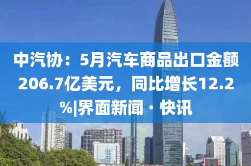 中汽協(xié)：5月汽車商品出口金額206.7億美元，同比增長12.2%|界面新聞 · 快訊